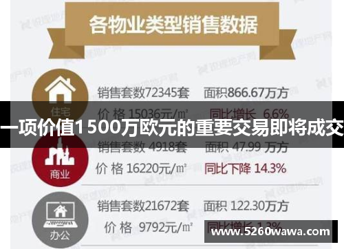 一项价值1500万欧元的重要交易即将成交